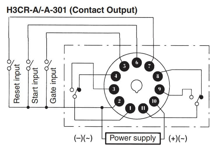 H3CR-A 11 Pinli Zaman Rölesi 100-240VAC/100-125VDC